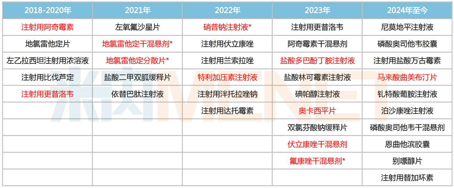 微信图片_20240926110103.png 微信图片_20240926110103.png